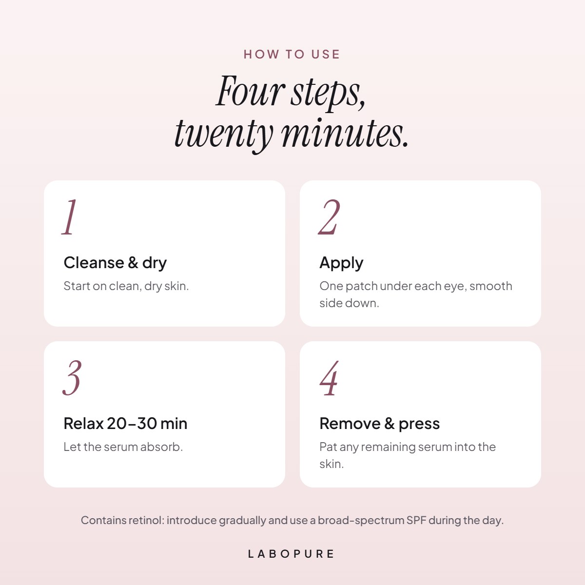 How to use LaboPure eye patches in four steps