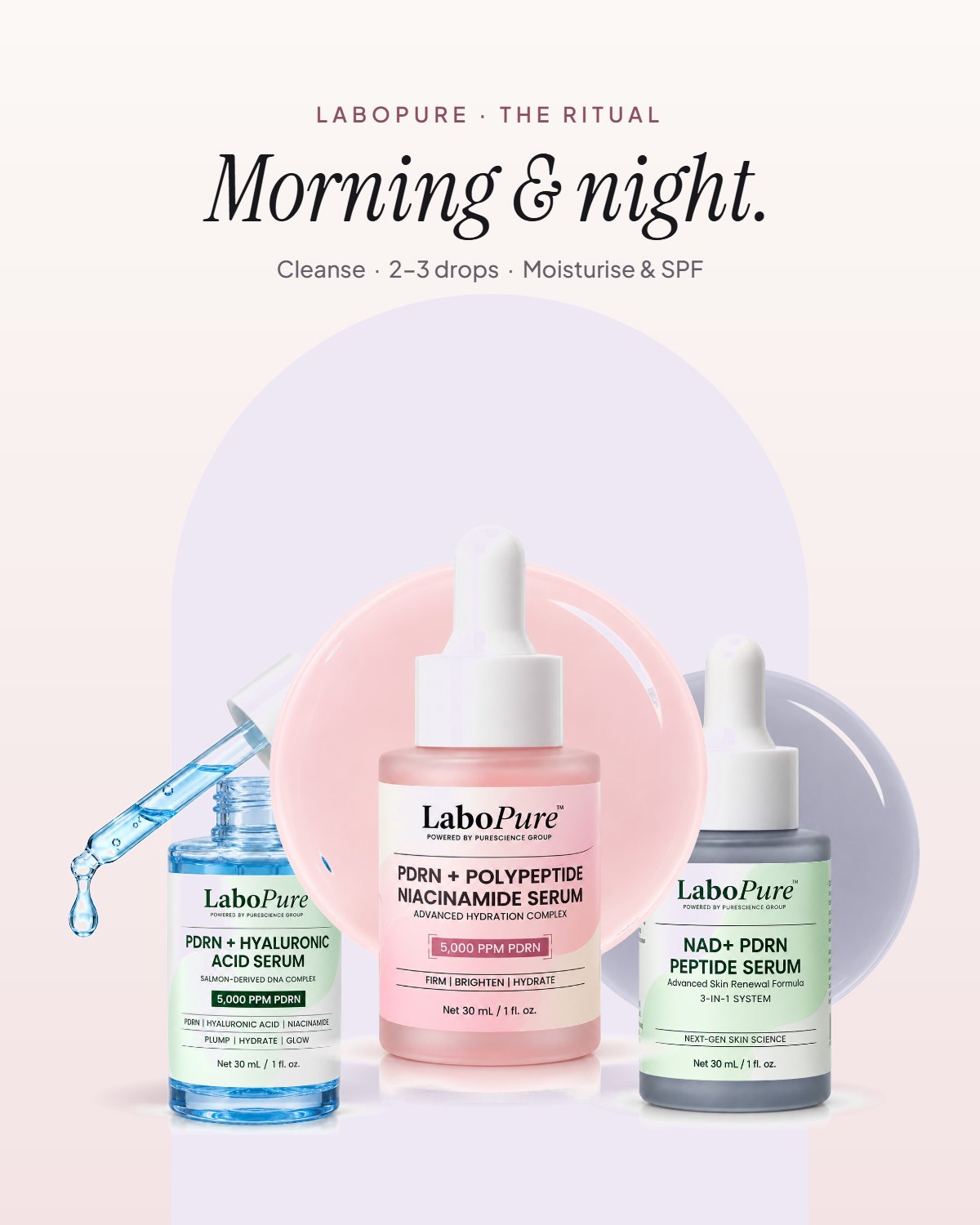 The LaboPure PDRN Line: Hyaluronic Acid, Polypeptide Niacinamide and NAD+ serums